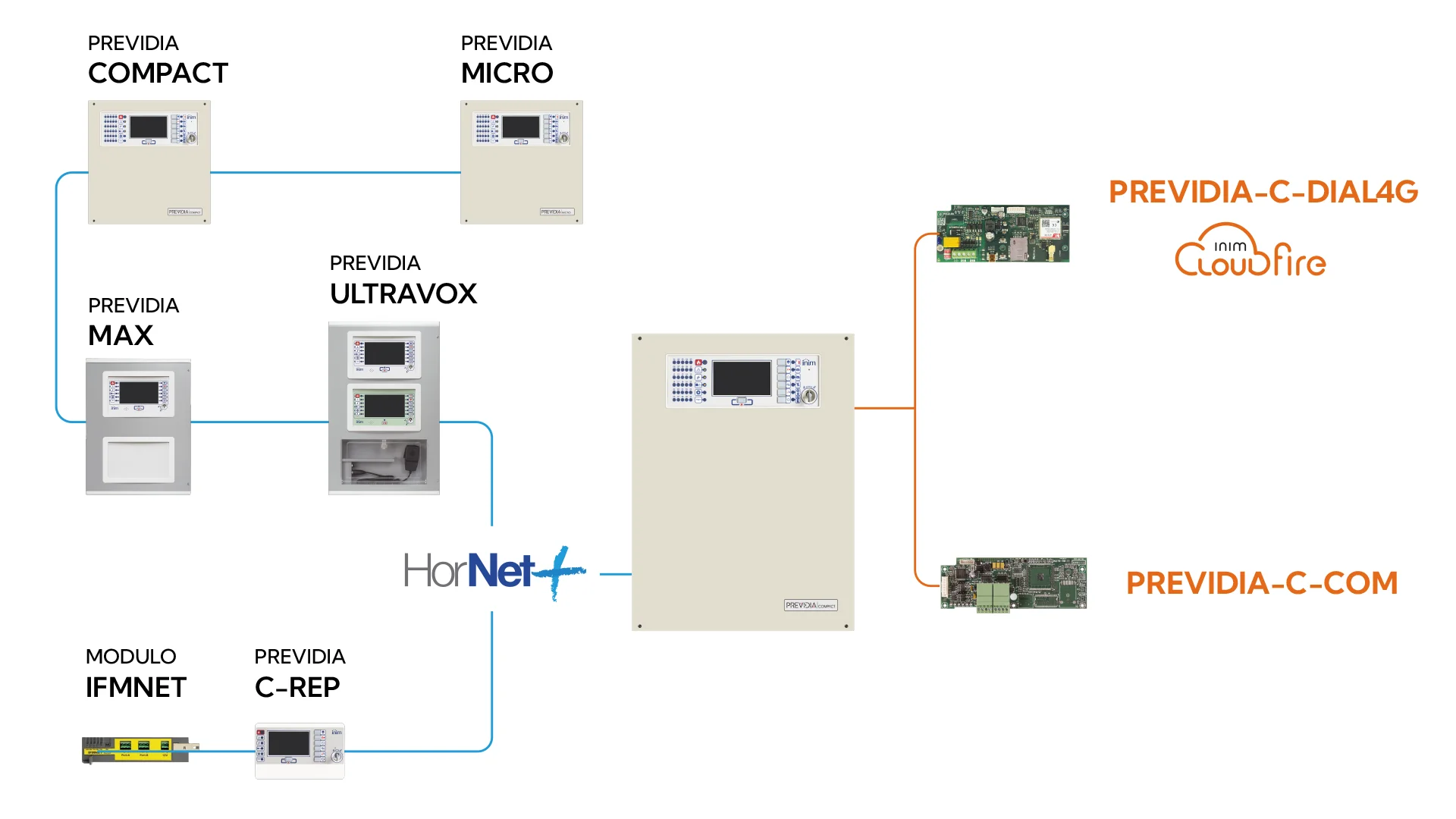 SchemiCompact_Contesti02