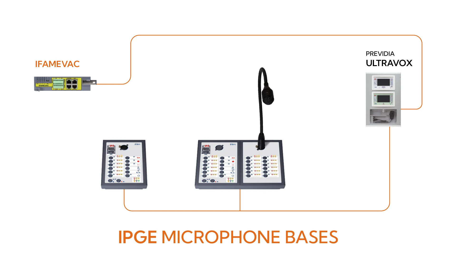 SchemiIPGE_Contesti01