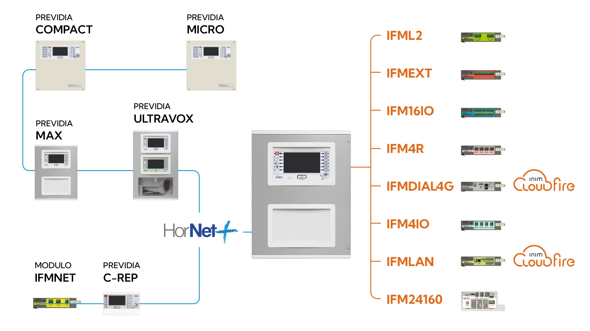 SchemiMax_Contesti02