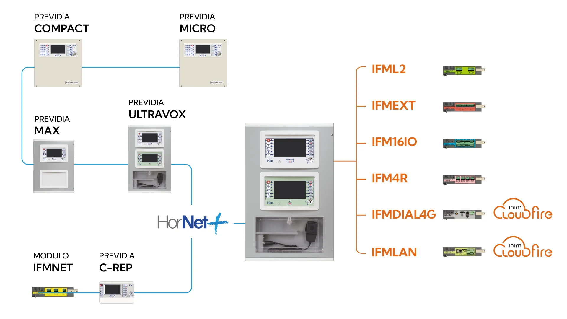 SchemiUltraVox_Contesti02