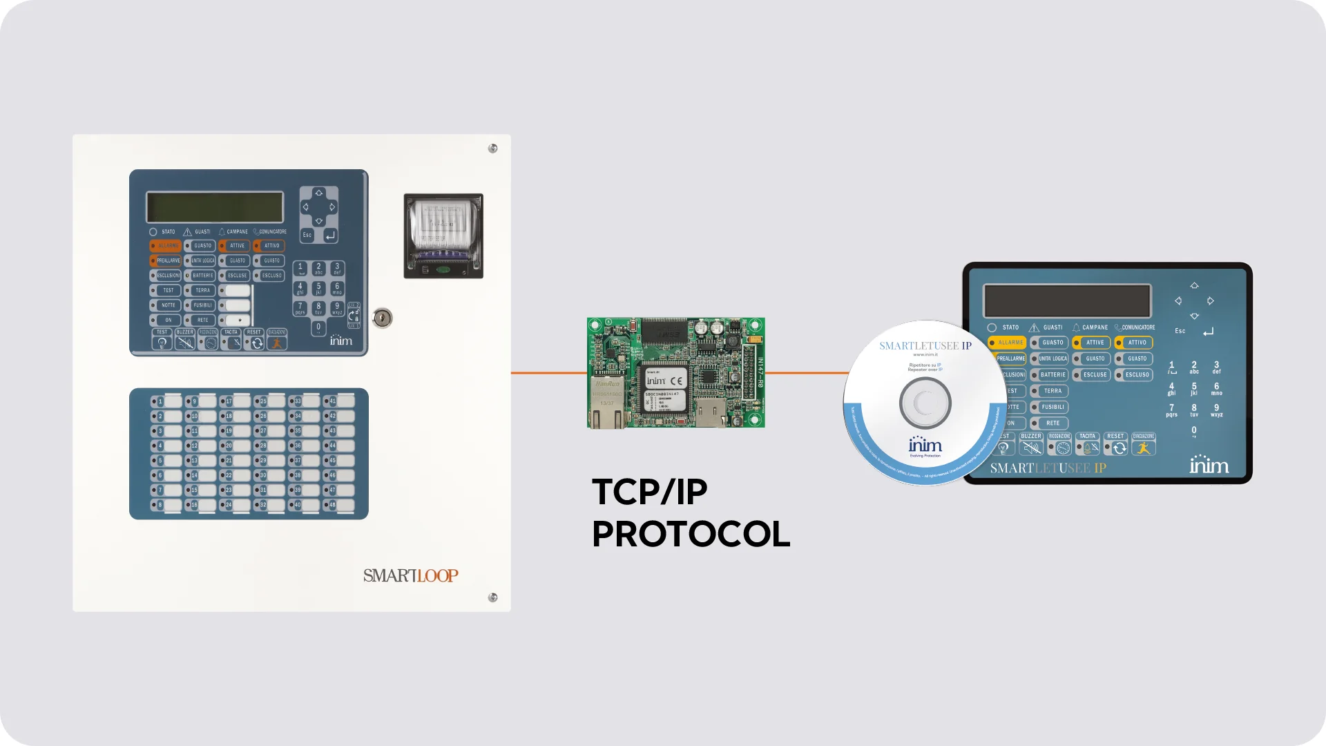 SmartLetUSeeIP_Contesti02